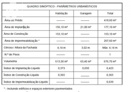 Moradia T3 - Ponte de Sor, Ponte de Sor, Portalegre - Miniatura: 6/9